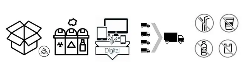 keskkonnasõbralik-tootmine - Nahrin keskkonnasõbralik tootmine