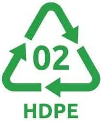plastic-recycling-symbols-chart - Nahrin HDPE keskkonnasõbralik pakend
