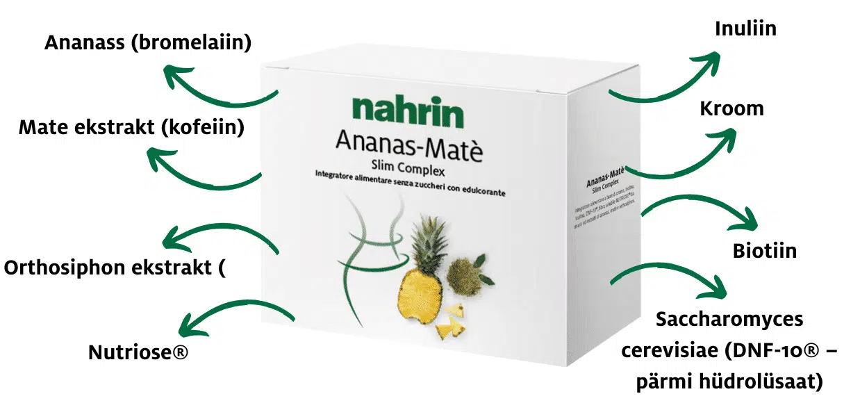 Ananass-bromelaiin-1png - Nahrin